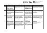 IELTS_task_2_Writing_band_descriptors.pdf